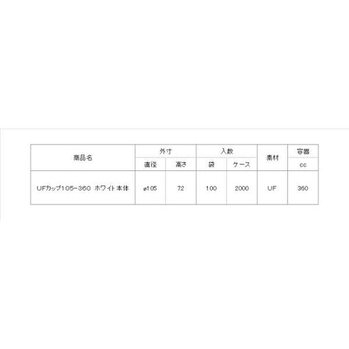 UFカップ105-360(ホワイト)本体 【2000枚】